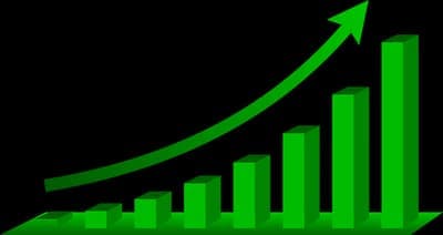 Feature Engineering: Linear Model Assumptions