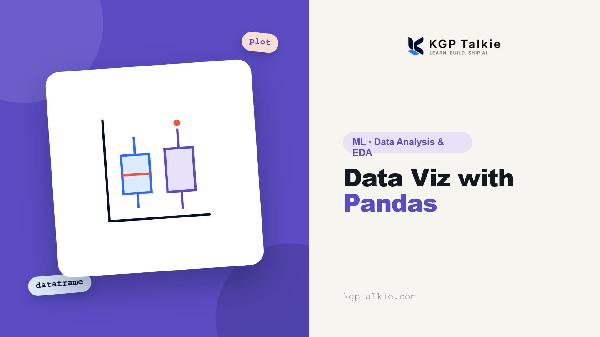 Data Visualization with Pandas