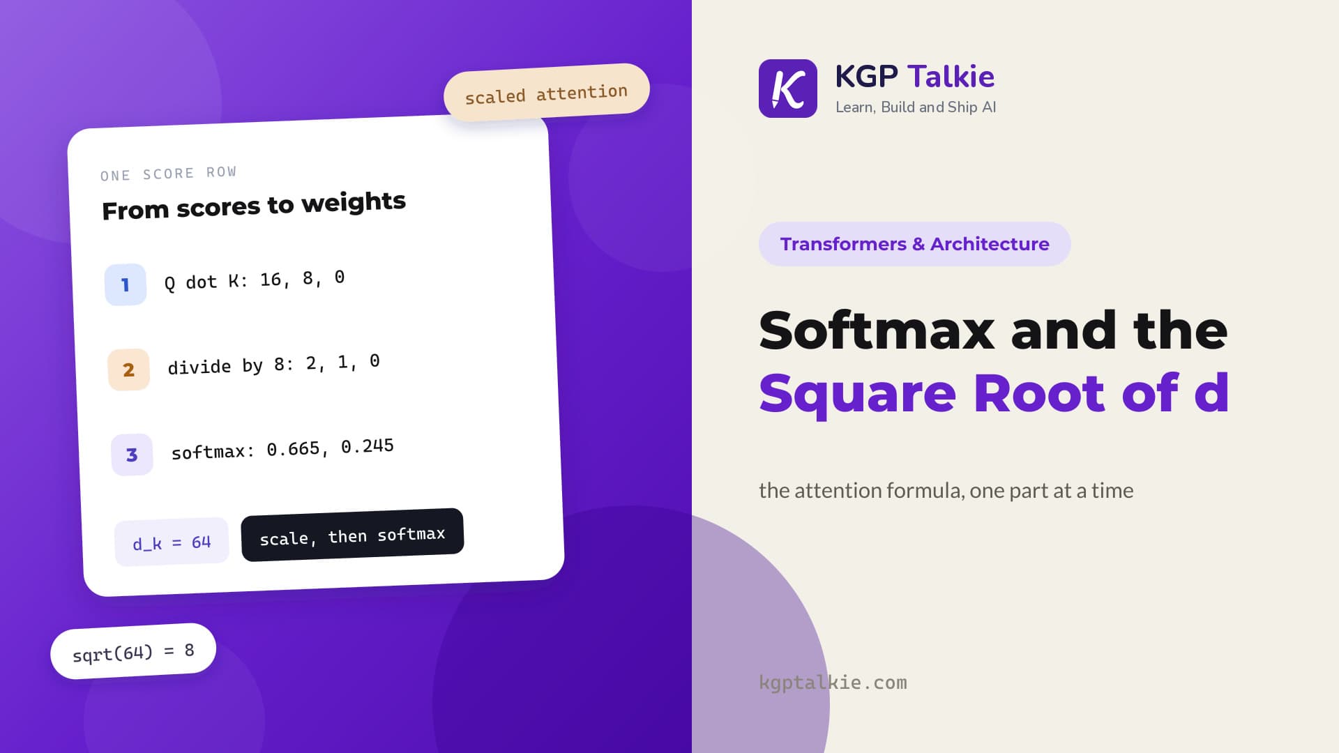 The Attention Formula: What Softmax and the Square Root of d Actually Do