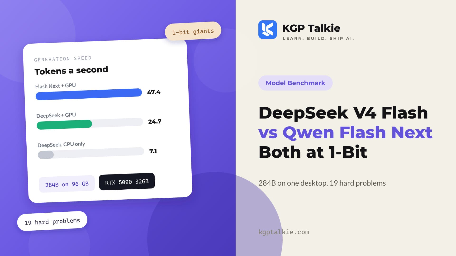 DeepSeek V4 Flash vs Qwen 3.8 Flash Next at 1-Bit