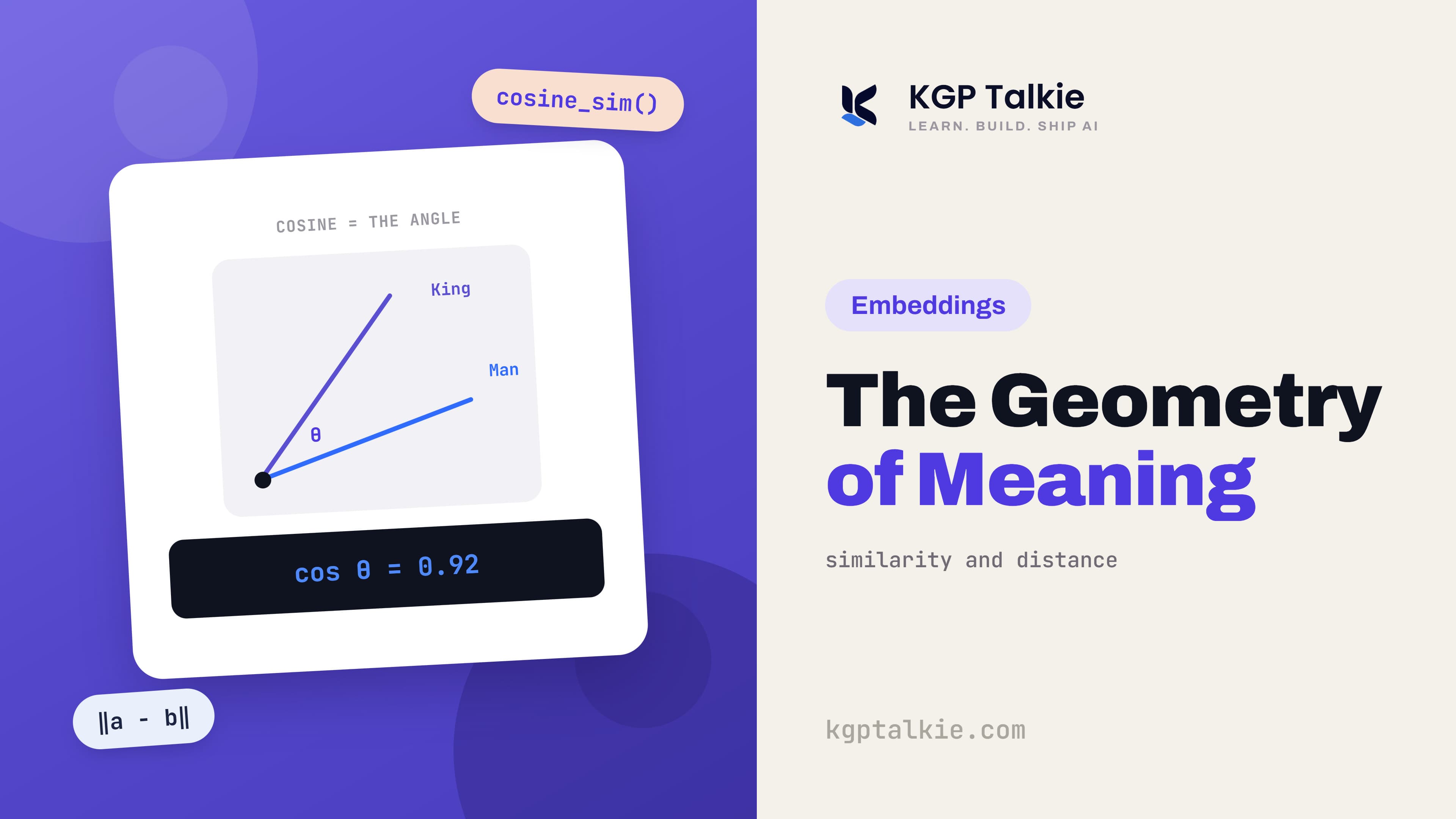 The Geometry of Meaning: Similarity and Distance