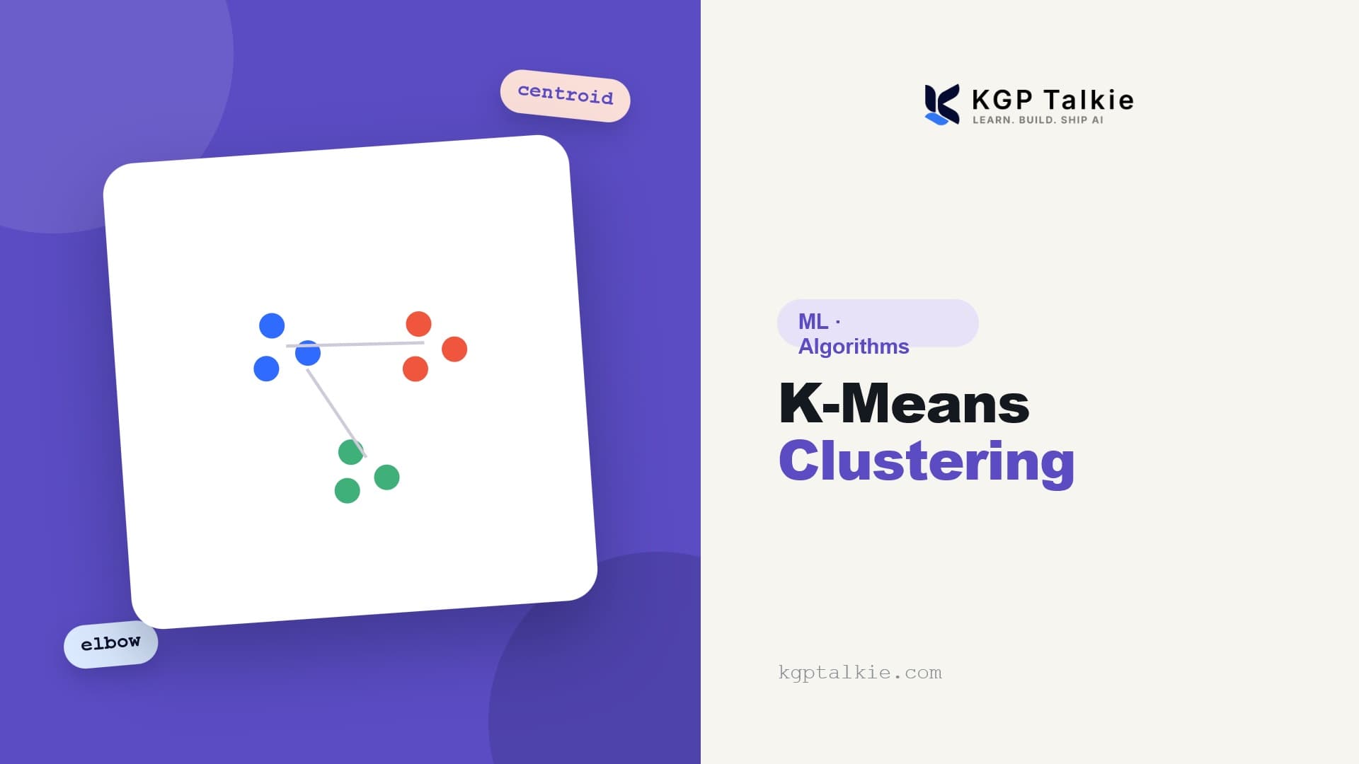 K-Means Clustering in Python