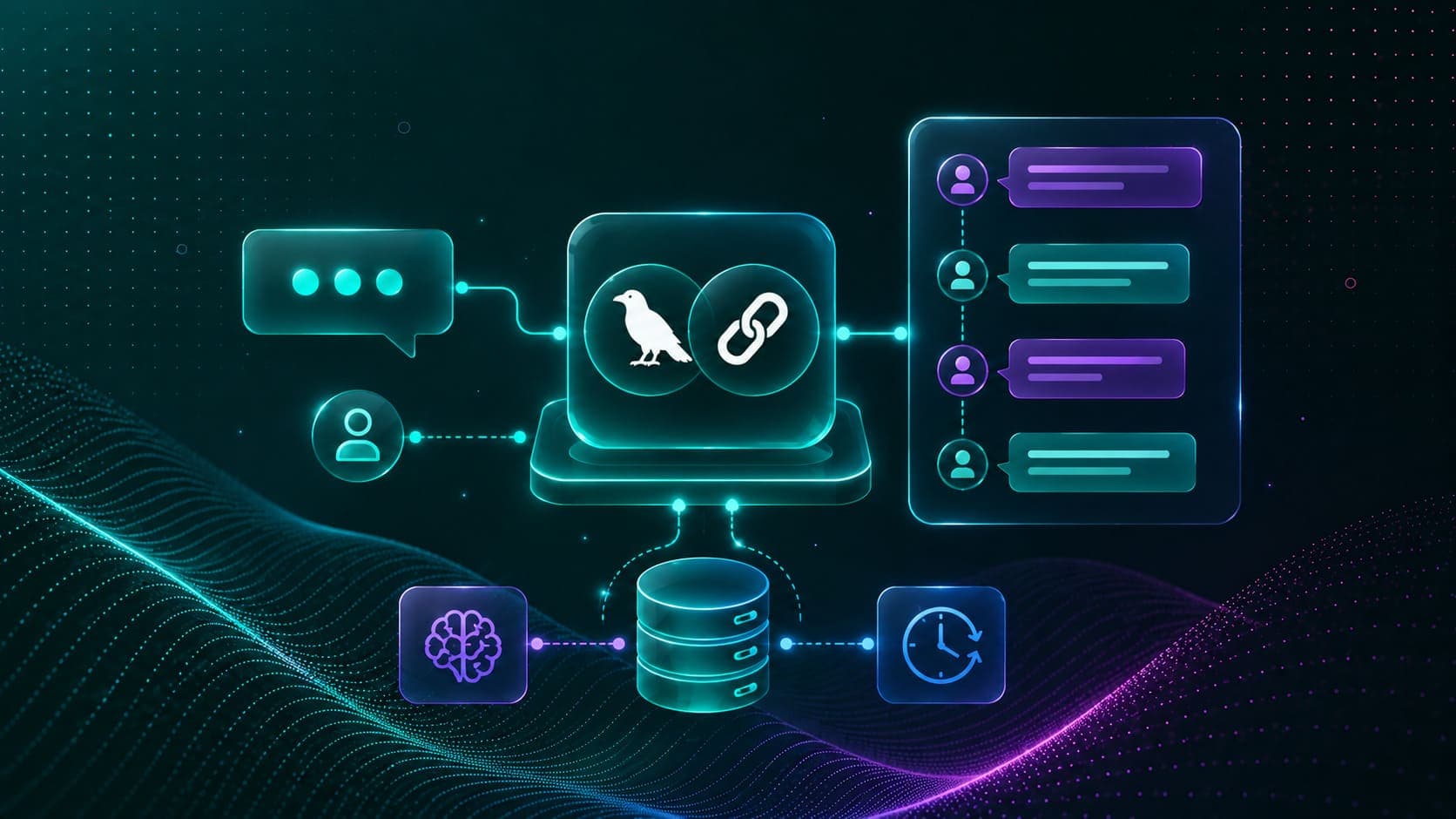 LangChain Chat Message Memory