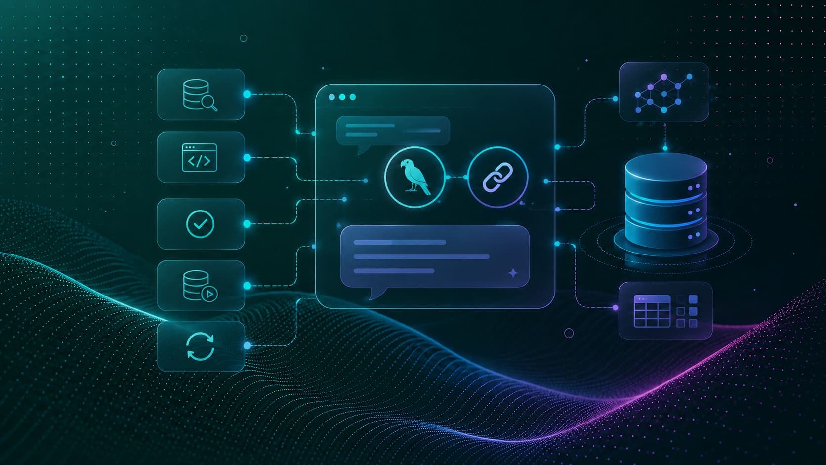 Text to SQL Agent with LangChain