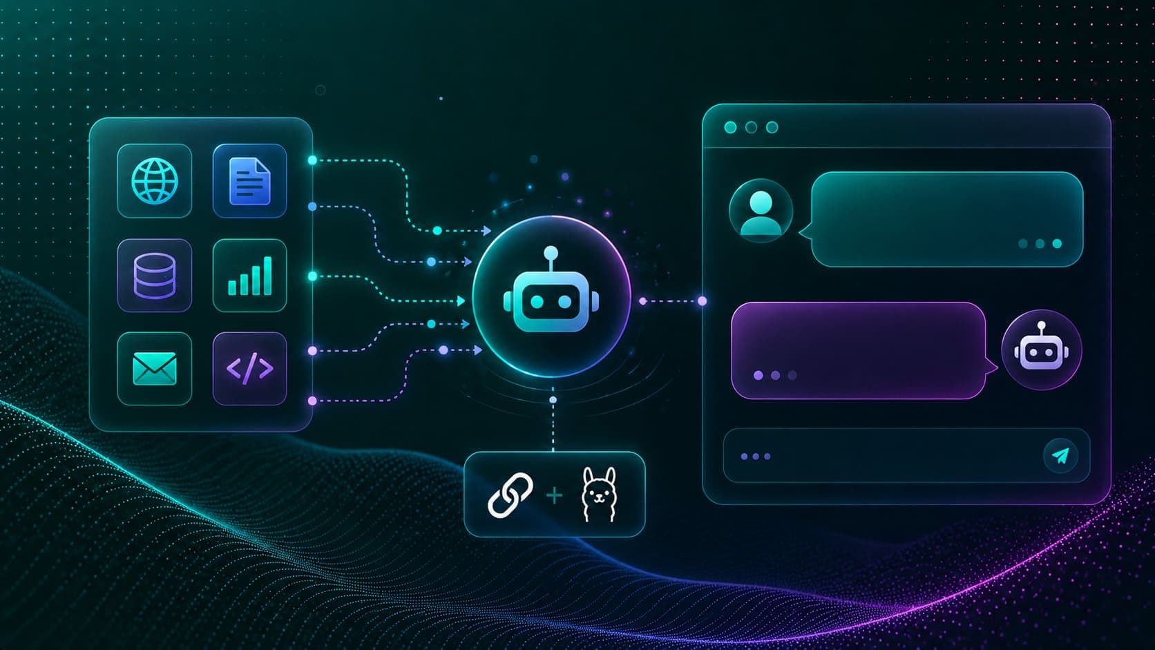 Tool Calling and Function Calling with LangChain