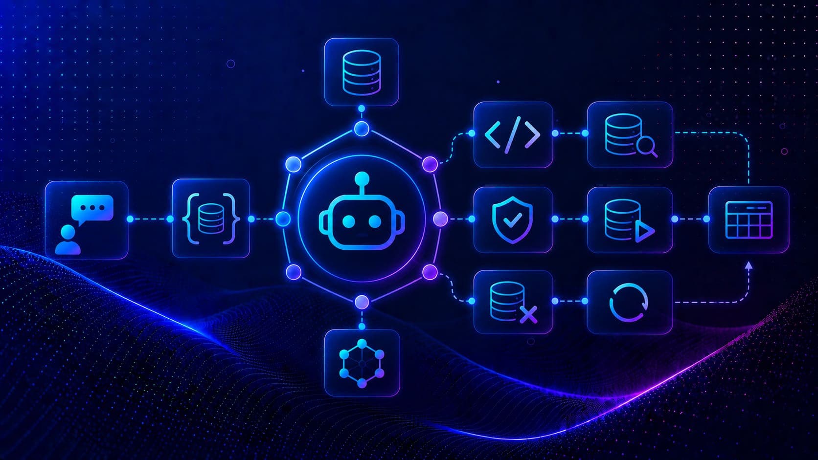 SQL Agent with LangGraph Workflows