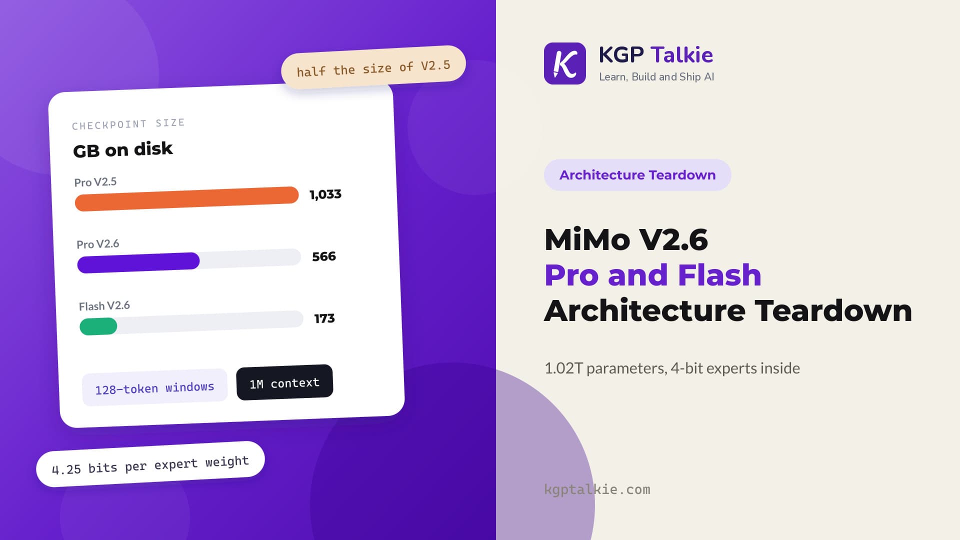 MiMo V2.6 Pro and Flash Architecture Teardown