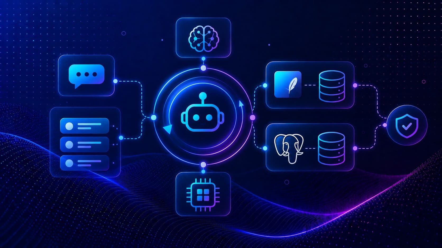 Short Term Memory with SQLite and PostgreSQL