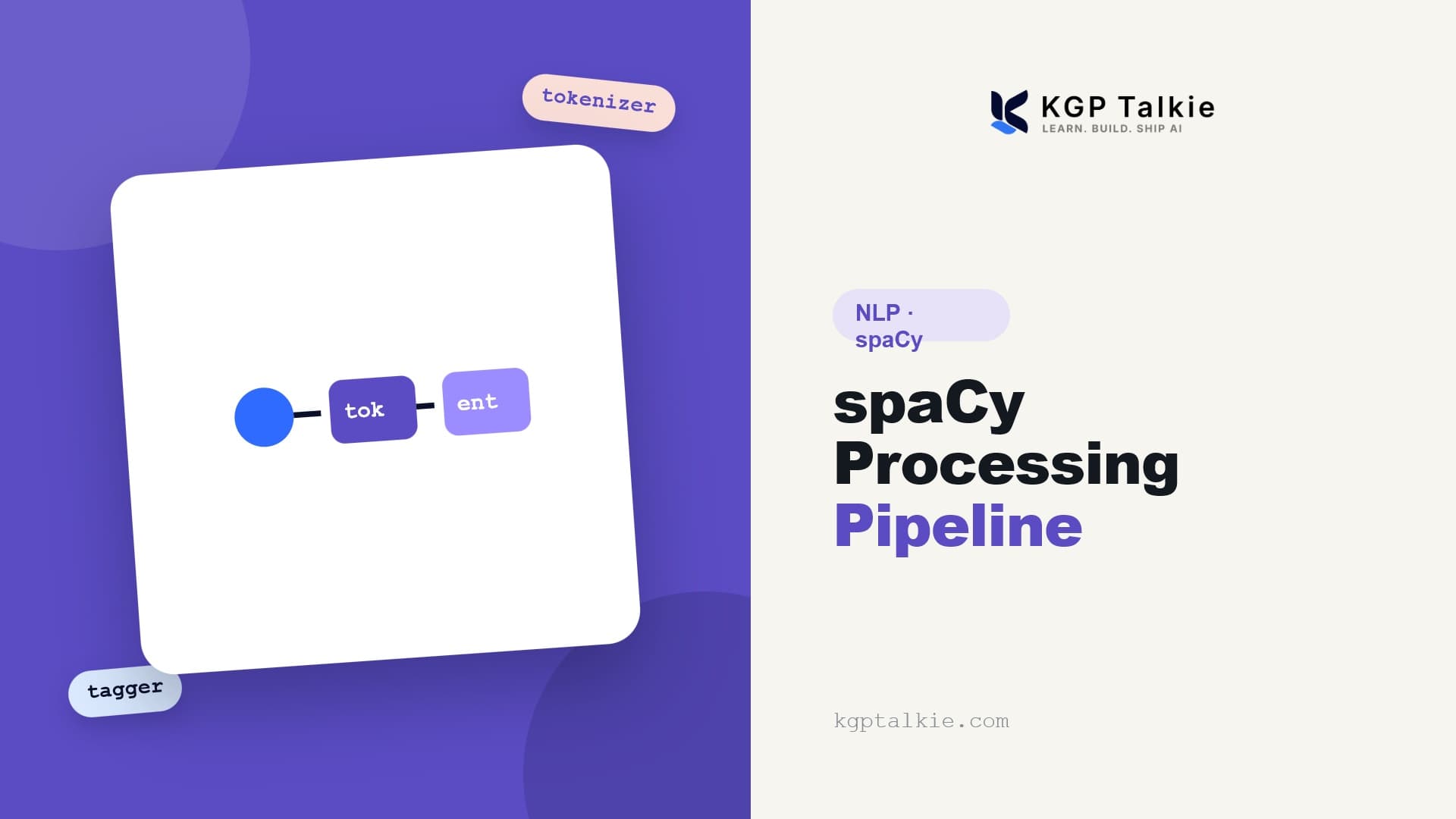 Processing Pipeline in SpaCy