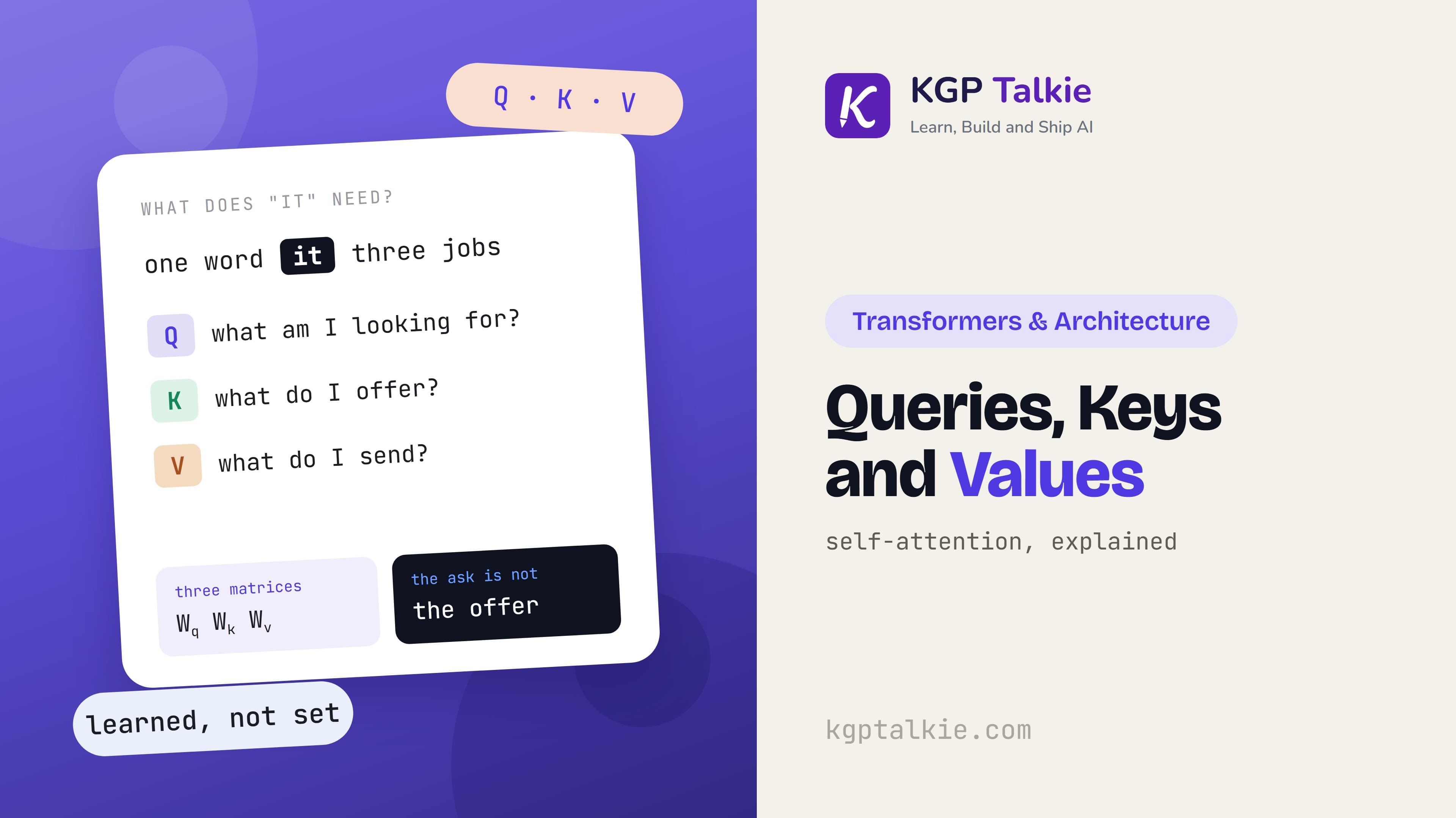 Self-Attention Explained: Queries, Keys, and Values