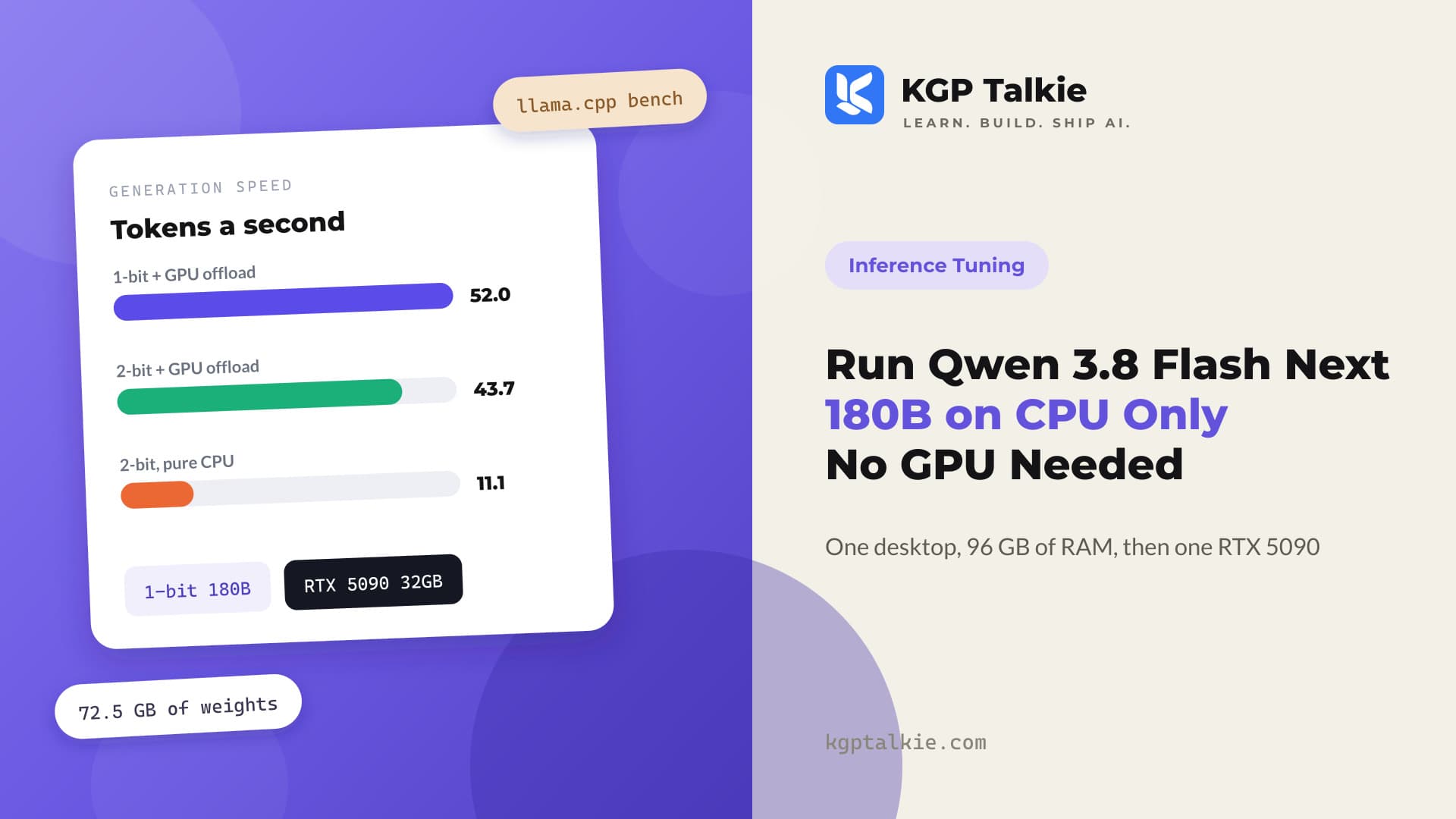 Run Qwen 3.8 Flash Next (Qwen 4) 180B on CPU Only, No GPU Needed
