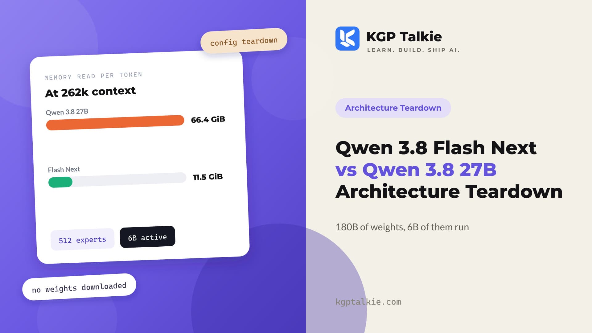 Qwen 3.8 Flash Next vs Qwen 3.8 27B Architecture Teardown