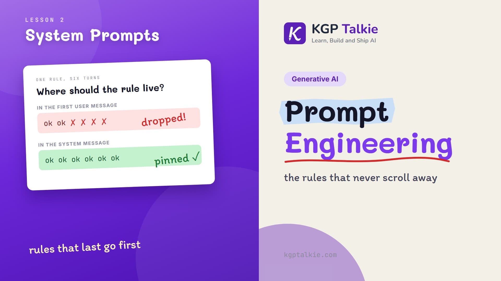 System Prompts and Roles: What Belongs in the System Message