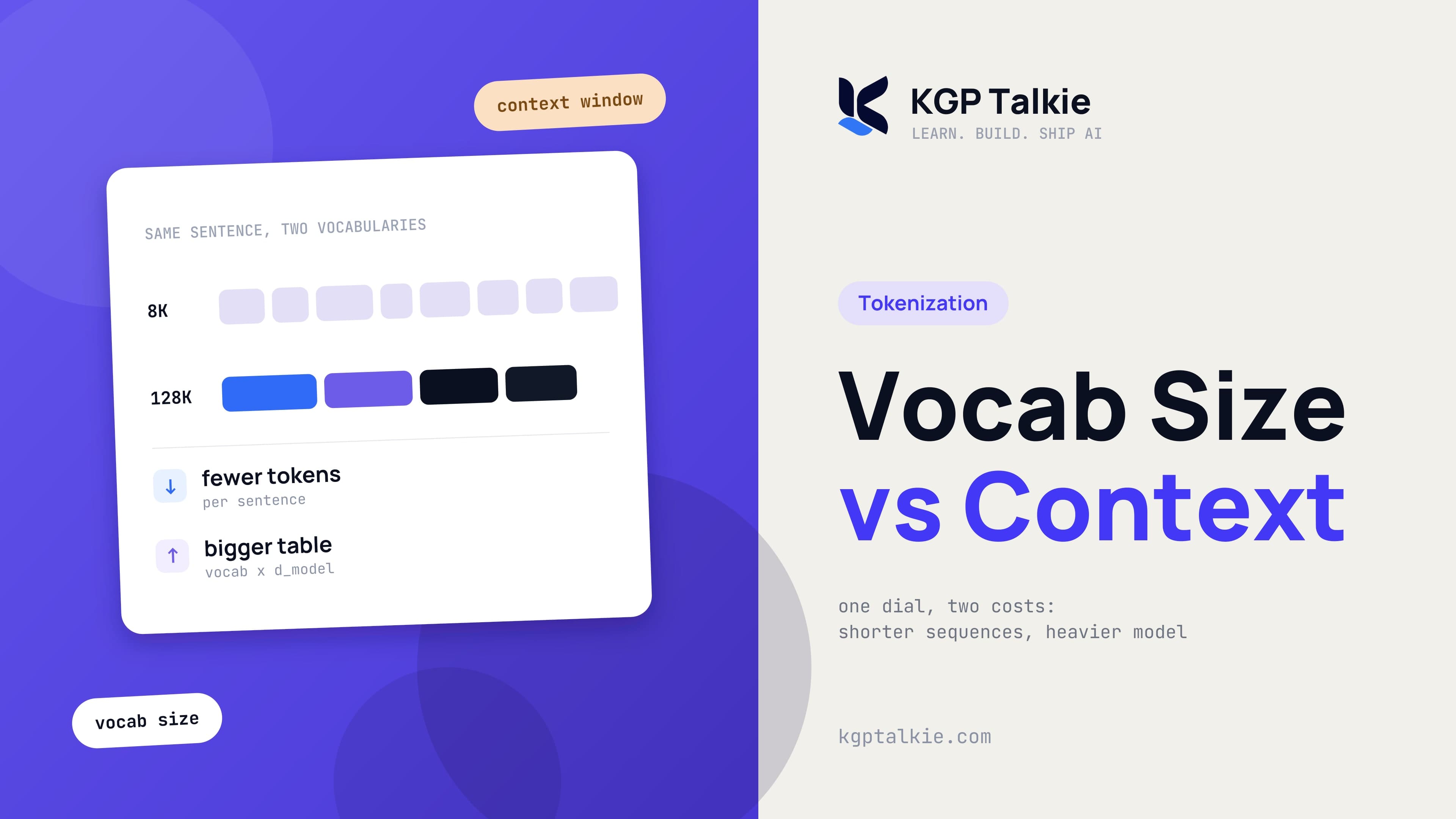 Vocabulary Size vs Context Window: The Core Tokenization Trade-Off