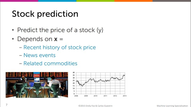 Stock prediction slide showing that price y depends on recent history, news events, and related commodities