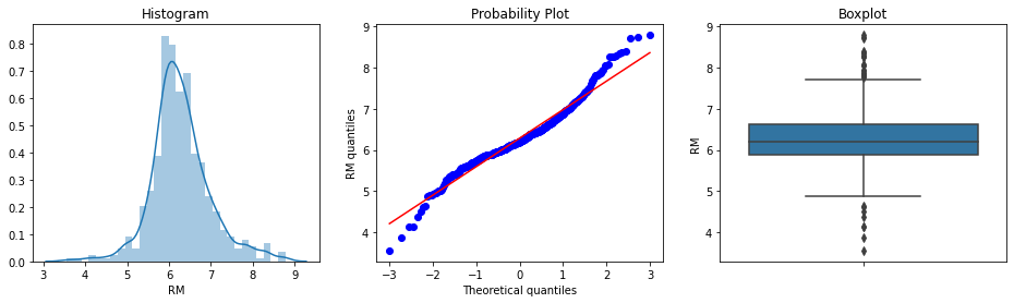 Bar plot showing side-by-side column comparisons for a ten-row DataFrame