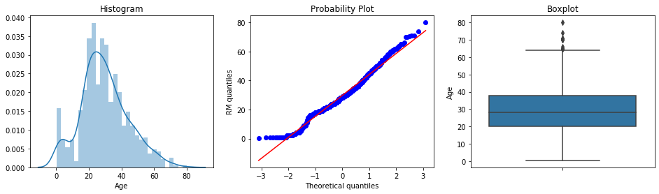 Stacked bar plot showing cumulative row totals across columns