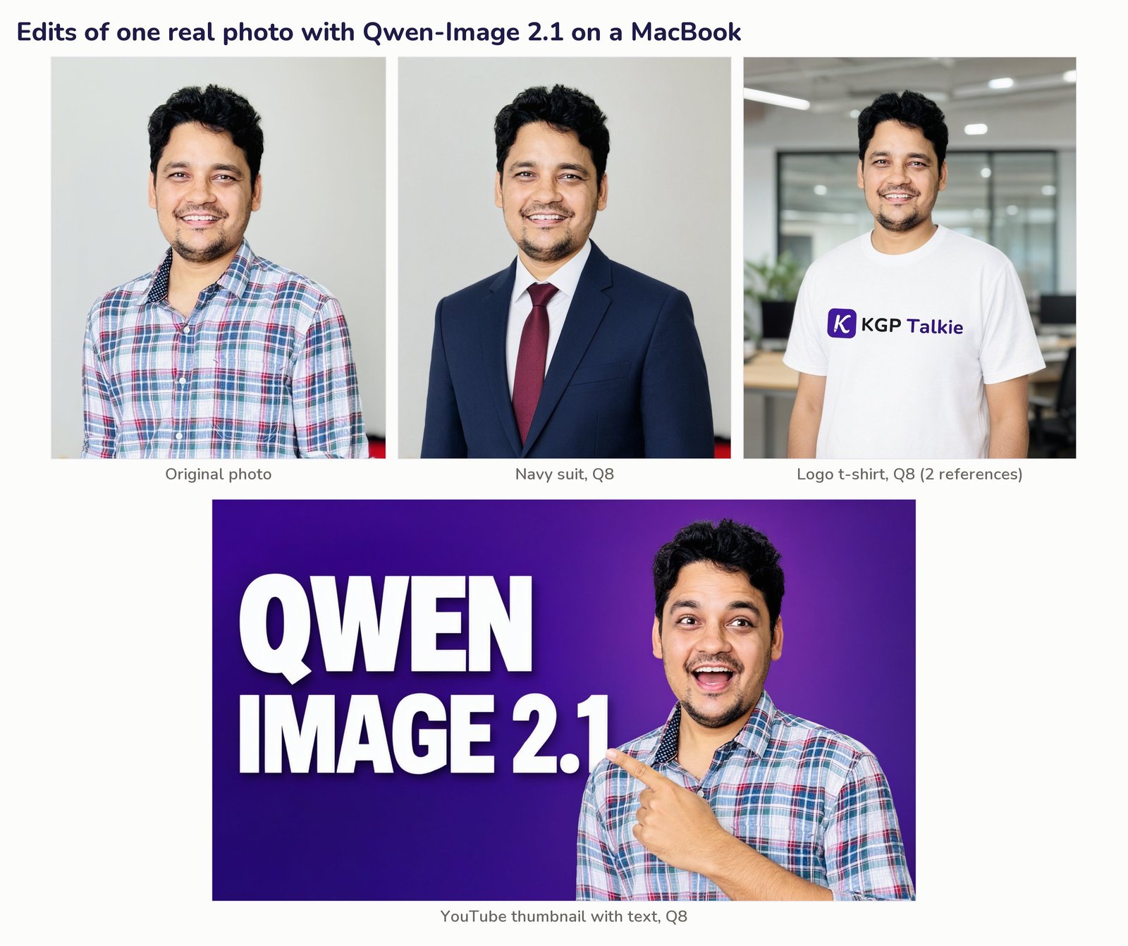 Collage of the original portrait and three Qwen-Image 2.1 edits on a MacBook at Q8: a navy suit, a KGP Talkie logo t-shirt made from two reference images, and a YouTube thumbnail with the text QWEN IMAGE 2.1