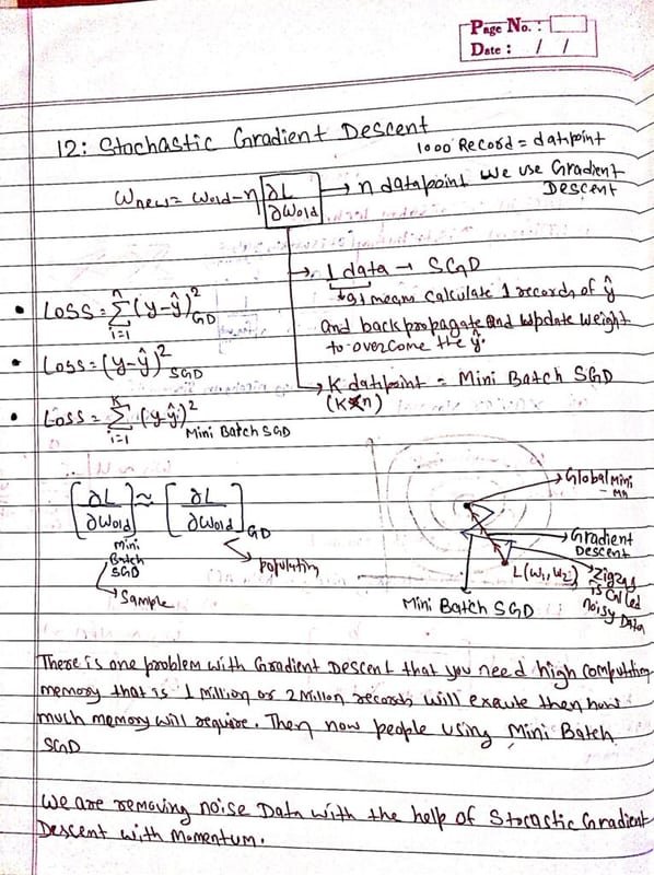 Handwritten notes comparing Gradient Descent, SGD, and Mini-Batch SGD with loss function formulas and convergence diagrams